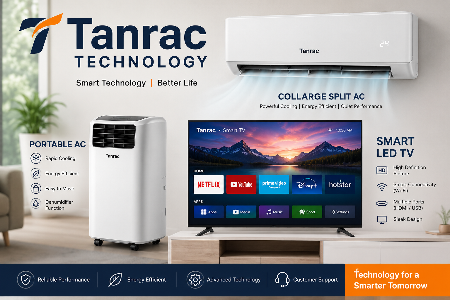 Tanrac Technology